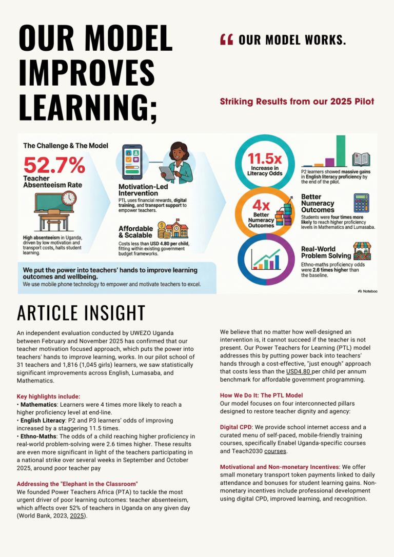OUR MODEL IMPROVES LEARNING